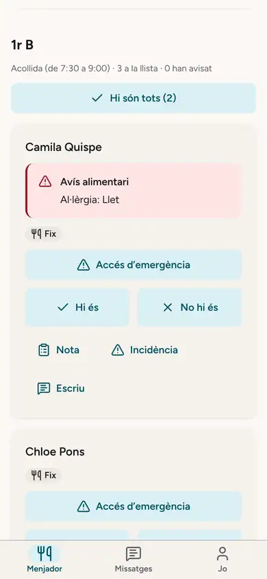 L'app al mòbil de la Núria, la monitora, a l'acollida de les 7:30: el grup de 1r B, «Acollida (de 7:30 a 9:00) · 3 a la llista · 0 han avisat», el botó «Hi són tots» i, a la fila de la Camila Quispe, l'avís alimentari «Al·lèrgia: Llet» al costat de «Hi és» i «No hi és».