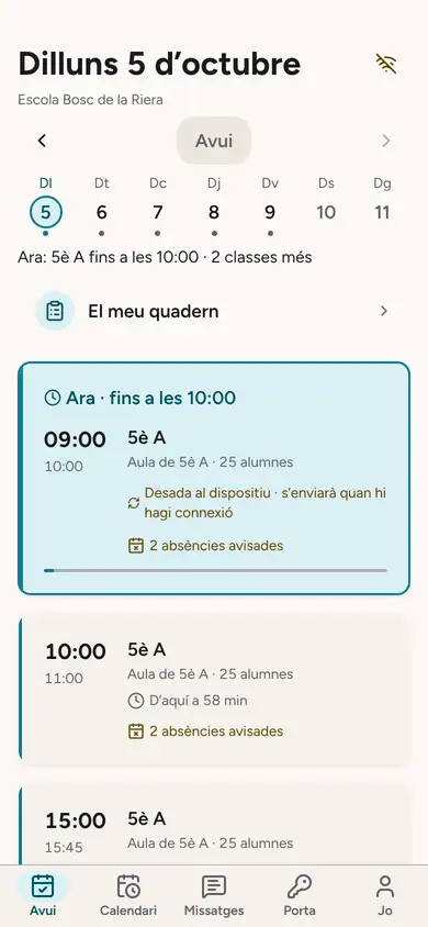 L'app de la Laia, tutora de 5è A, a les 9:02 i sense xarxa (la icona de la capçalera): la classe de 9:00 a 10:00 de 5è A, 25 alumnes, «Desada al dispositiu · s'enviarà quan hi hagi connexió» i «2 absències avisades». A sota, la classe de les 10:00, d'aquí a 58 minuts.