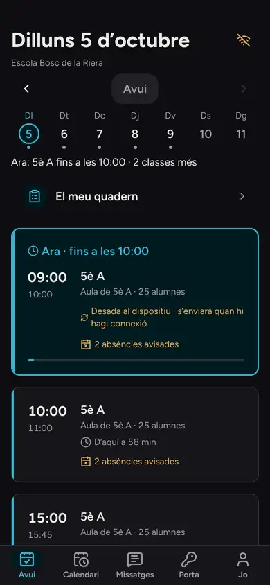 L'app de la Laia, tutora de 5è A, a les 9:02 i sense xarxa (la icona de la capçalera): la classe de 9:00 a 10:00 de 5è A, 25 alumnes, «Desada al dispositiu · s'enviarà quan hi hagi connexió» i «2 absències avisades». A sota, la classe de les 10:00, d'aquí a 58 minuts.